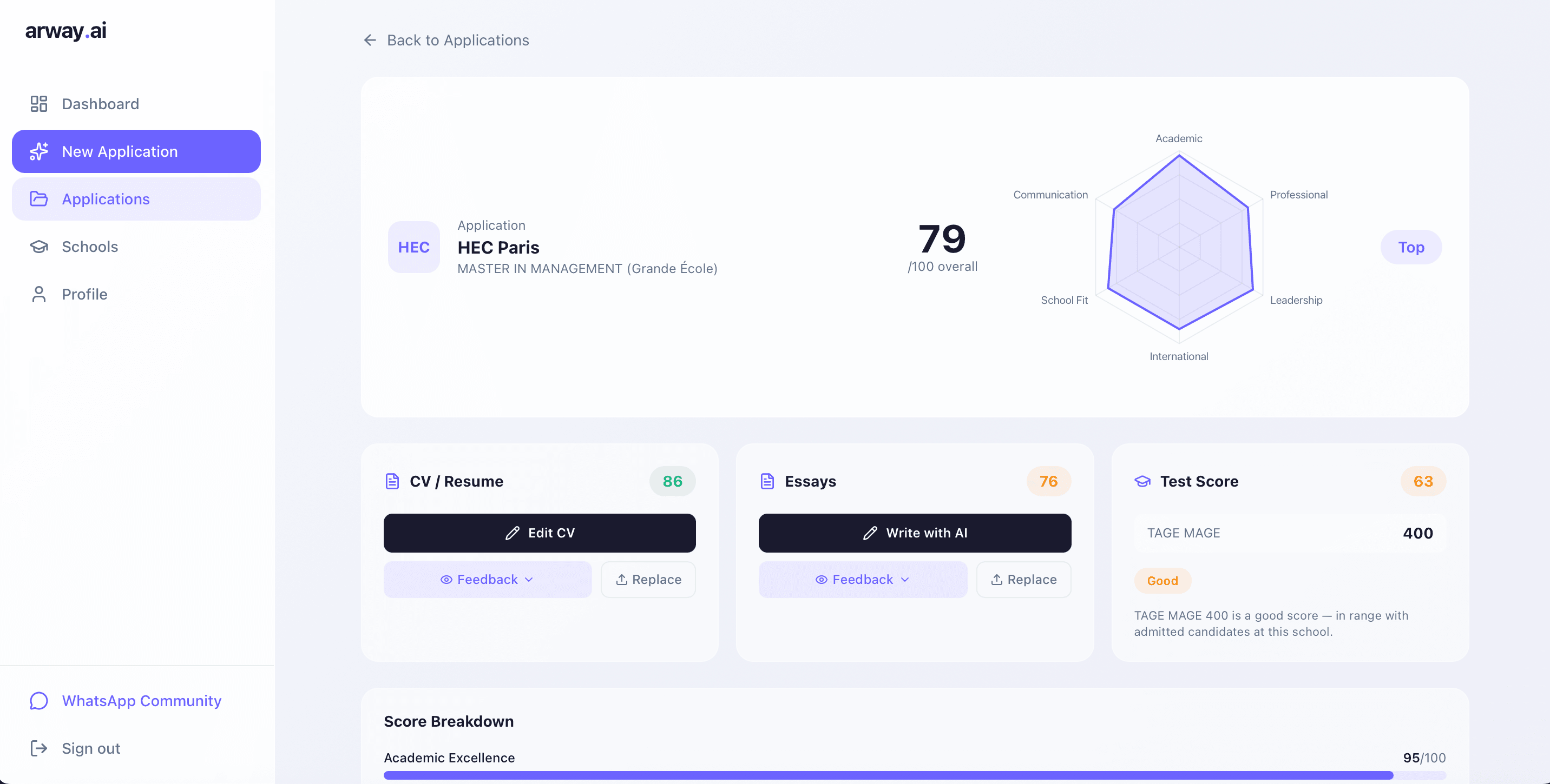 Aperçu ARWAY — écran 2
